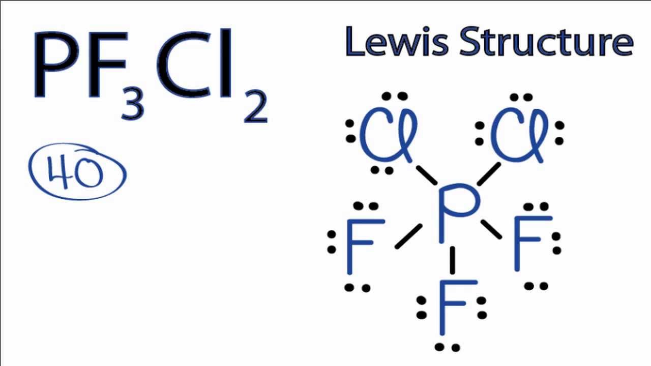 lewis dot structure creator